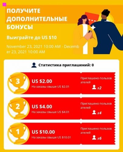 Размеры бонусов за привлеченных покупателей Ali